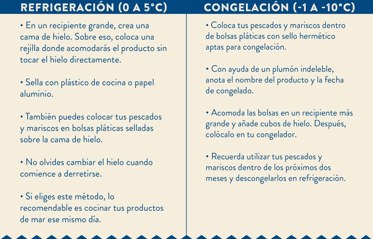 refrigeracion pescados y mariscos refrigeracion pescados y mariscos