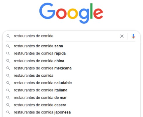 Búsquedas sobre restaurantes en México Búsquedas sobre restaurantes en México