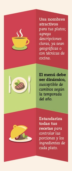 CONTENIDO CONTENIDO