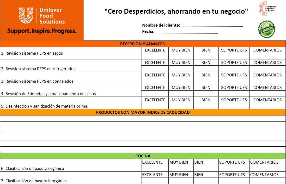 Formato de auditoría cero desperdicios Formato de auditoría cero desperdicios